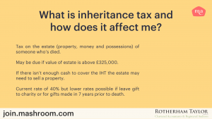 what is inheritance tax