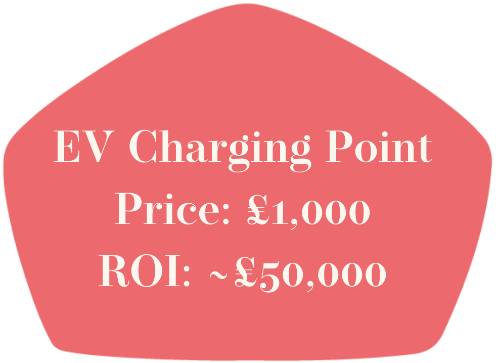 EV charging cost an return