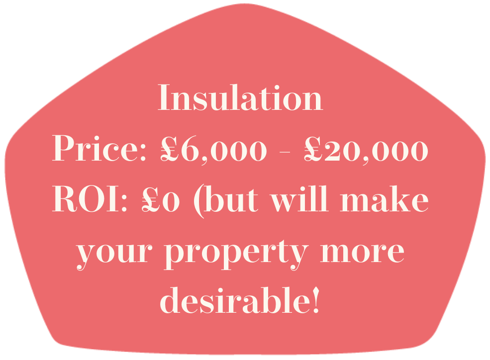 Property insulation price